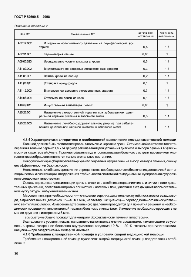 Страница 35 ГОСТ Р 52600.5-2008