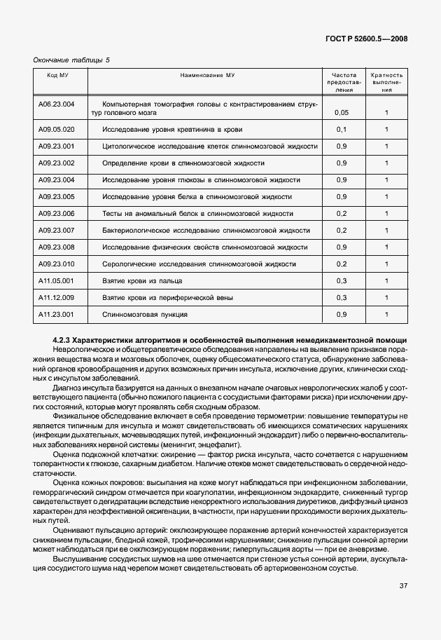 Страница 42 ГОСТ Р 52600.5-2008