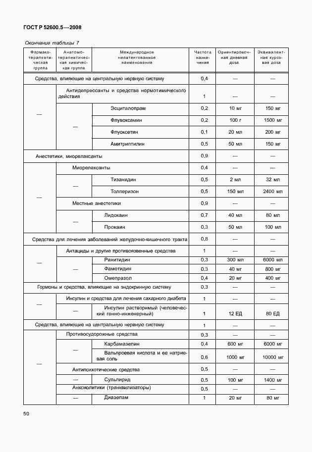 Страница 55 ГОСТ Р 52600.5-2008