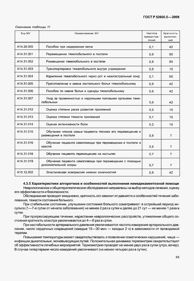 Страница 70 ГОСТ Р 52600.5-2008