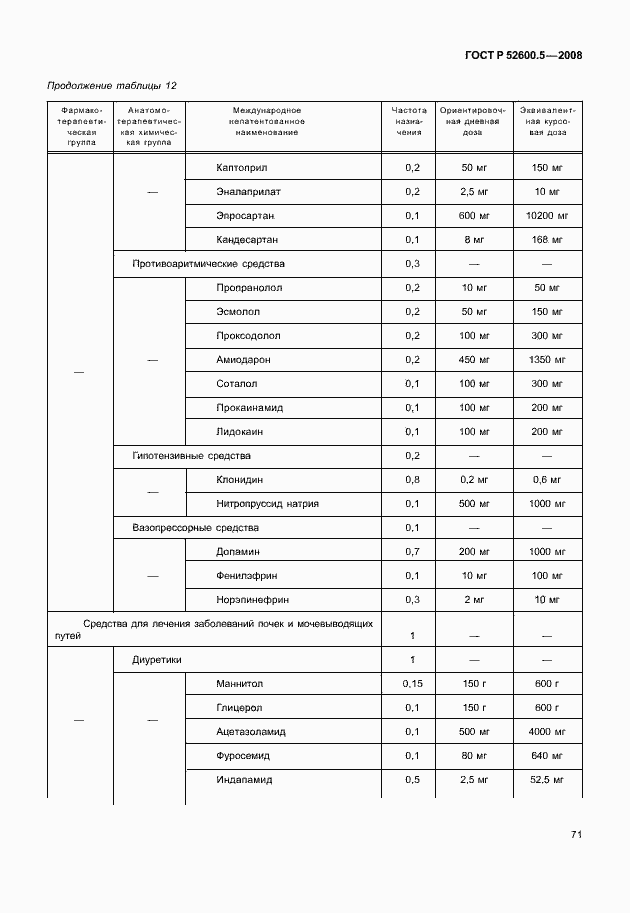 Страница 76 ГОСТ Р 52600.5-2008