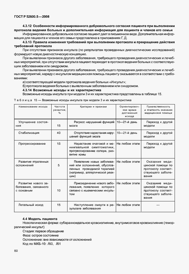 Страница 85 ГОСТ Р 52600.5-2008