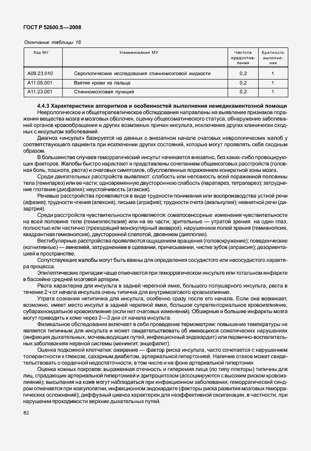 Страница 87 ГОСТ Р 52600.5-2008