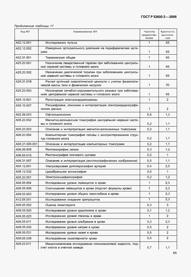 Страница 90 ГОСТ Р 52600.5-2008