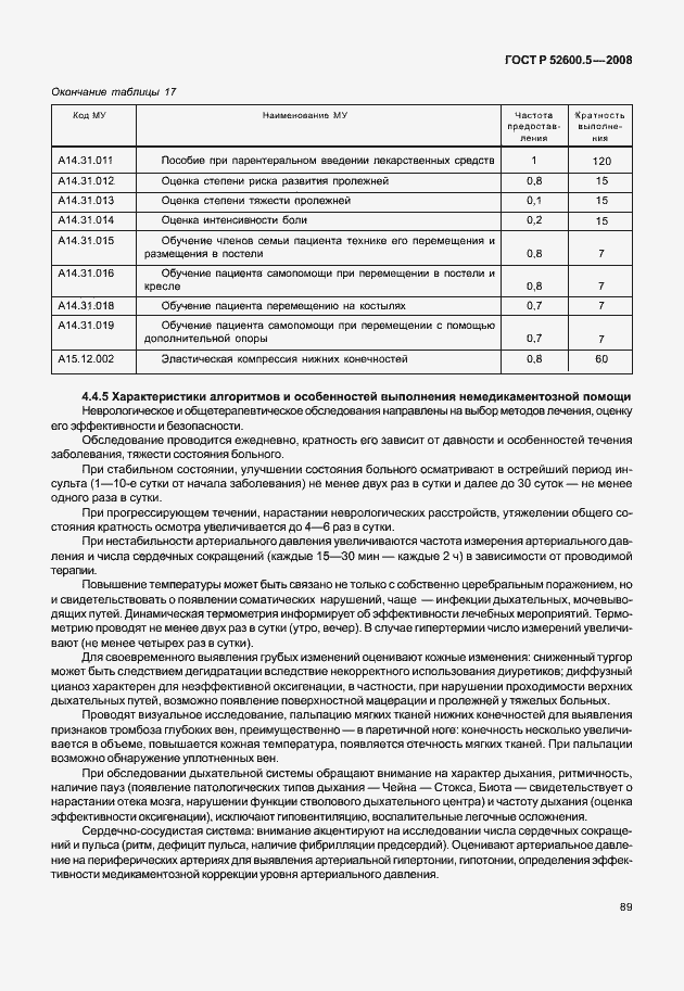 Страница 94 ГОСТ Р 52600.5-2008
