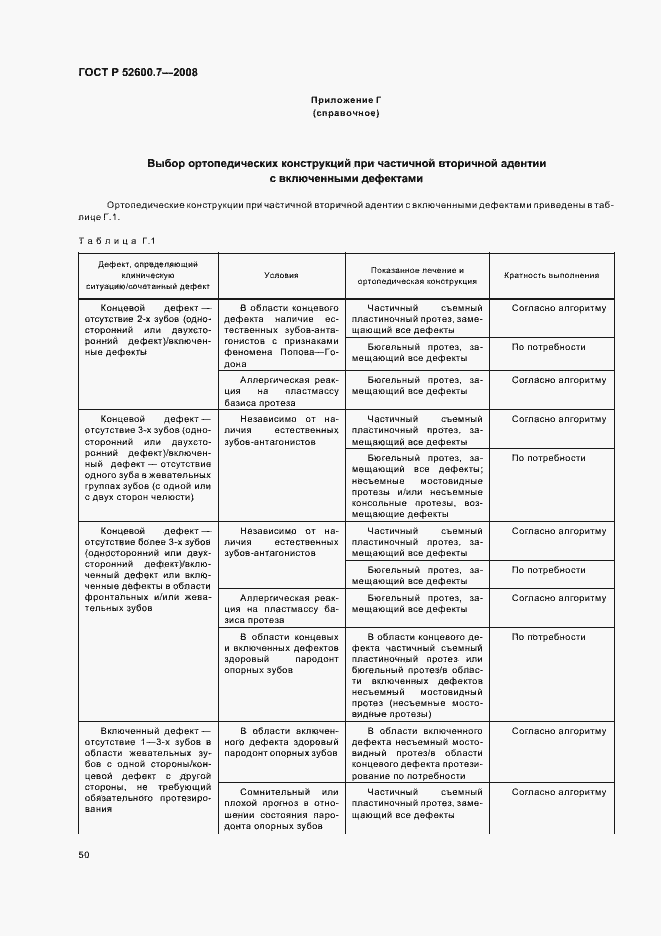 Страница 54 ГОСТ Р 52600.7-2008