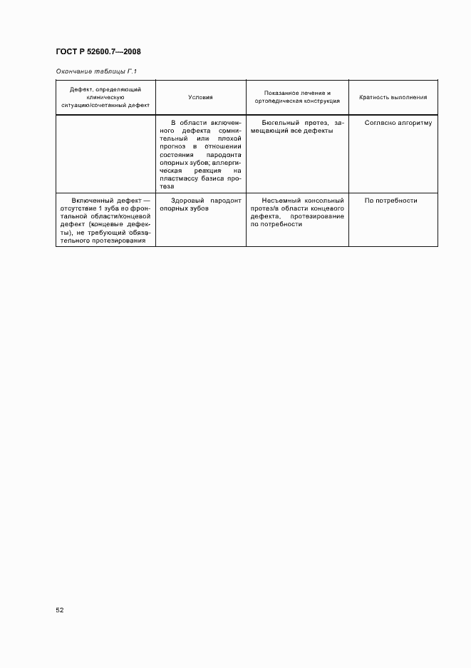 Страница 56 ГОСТ Р 52600.7-2008