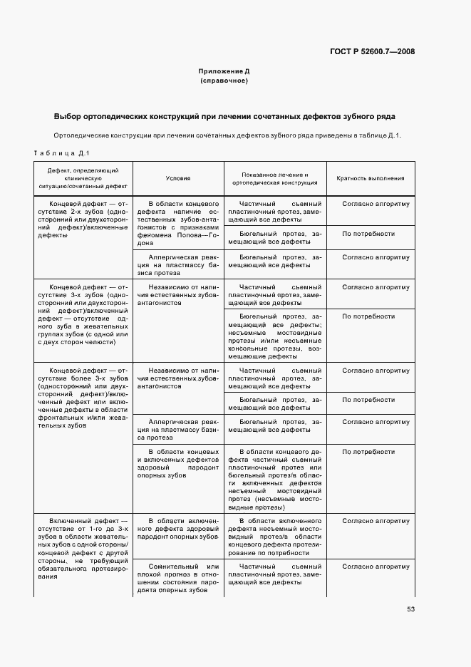 Страница 57 ГОСТ Р 52600.7-2008