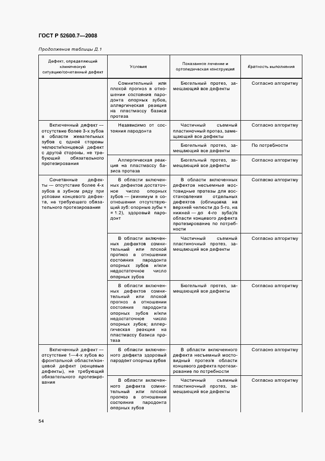 Страница 58 ГОСТ Р 52600.7-2008