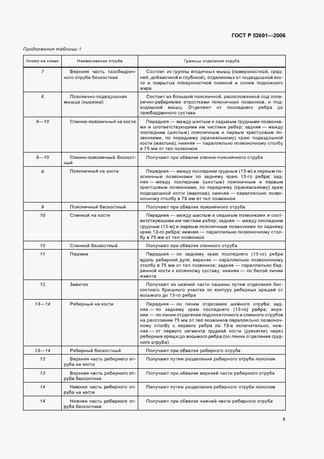 Страница 7 ГОСТ Р 52601-2006