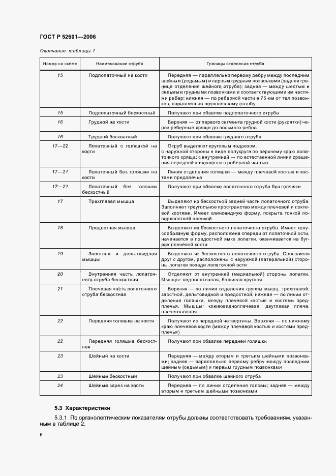Страница 8 ГОСТ Р 52601-2006