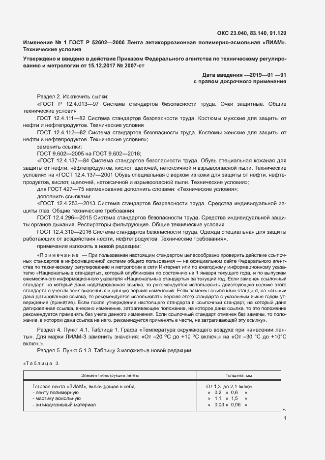 Приложение №1