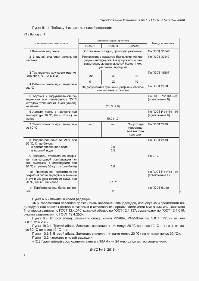 Приложение №1