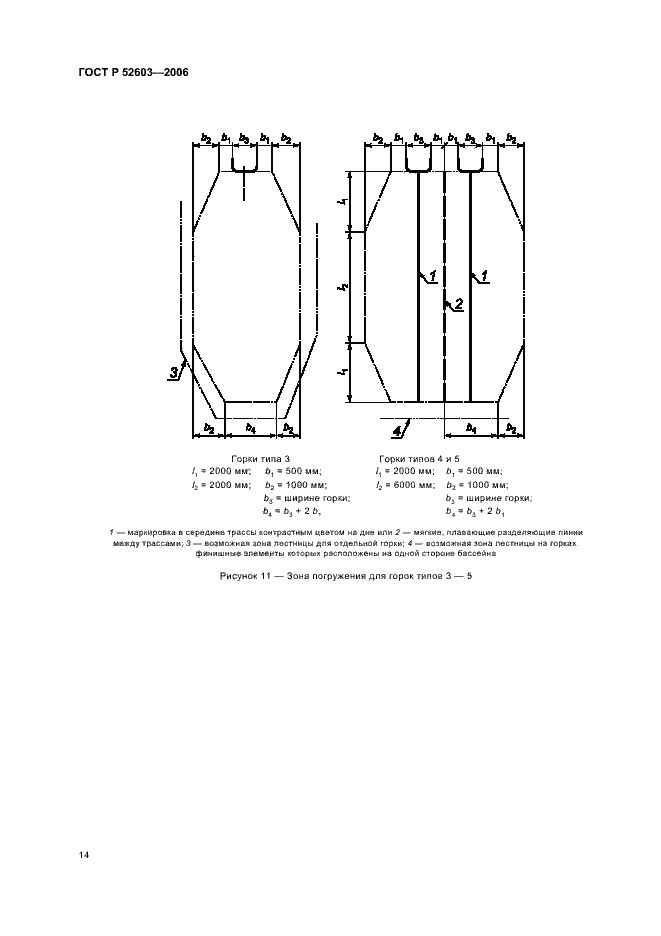 Страница 17 ГОСТ Р 52603-2006