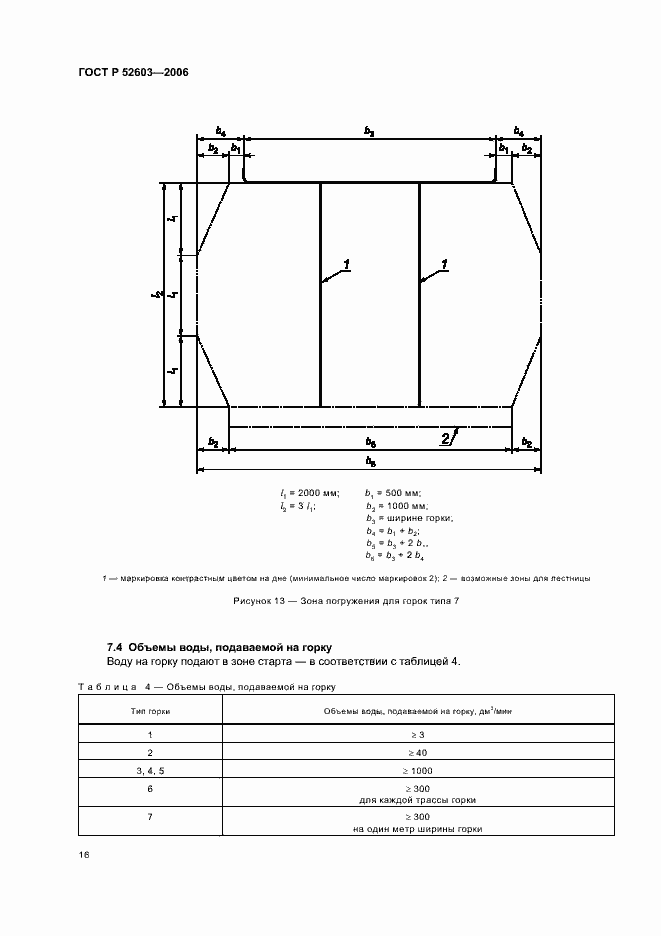 Страница 19 ГОСТ Р 52603-2006