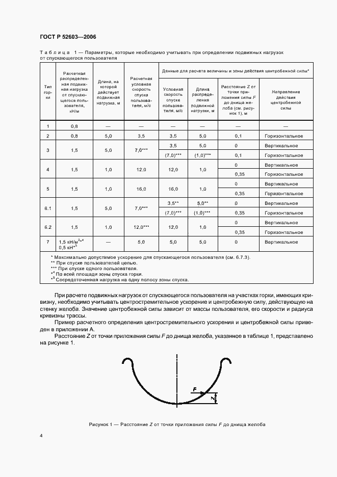 Страница 7 ГОСТ Р 52603-2006