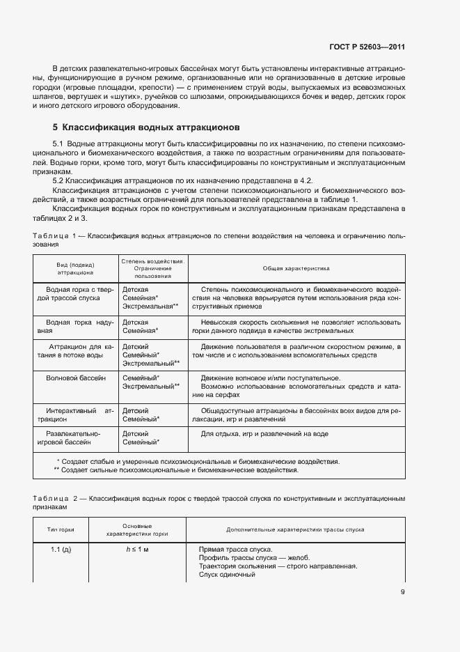 Страница 13 ГОСТ Р 52603-2011