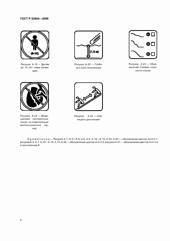 Страница 9 ГОСТ Р 52604-2006