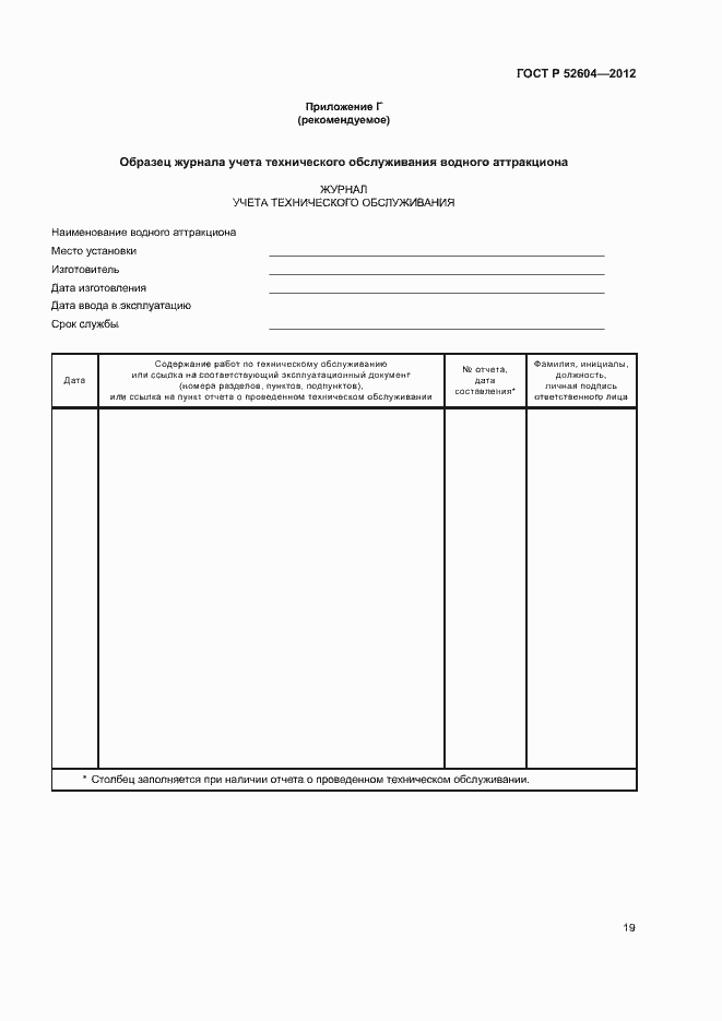 Страница 22 ГОСТ Р 52604-2012