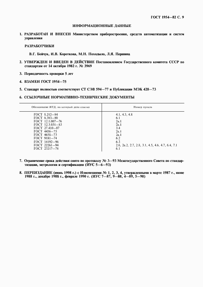 Страница 10 ГОСТ 1954-82