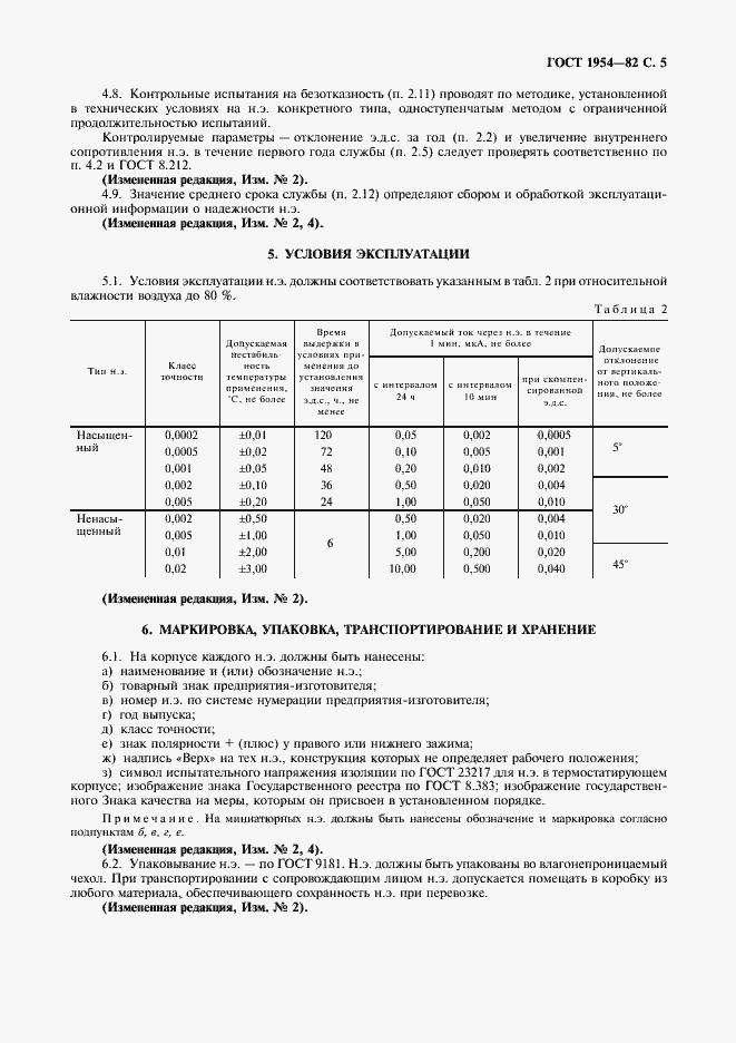 Страница 6 ГОСТ 1954-82