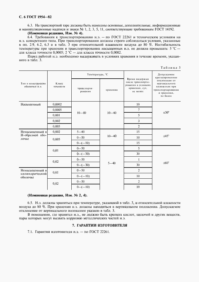 Страница 7 ГОСТ 1954-82