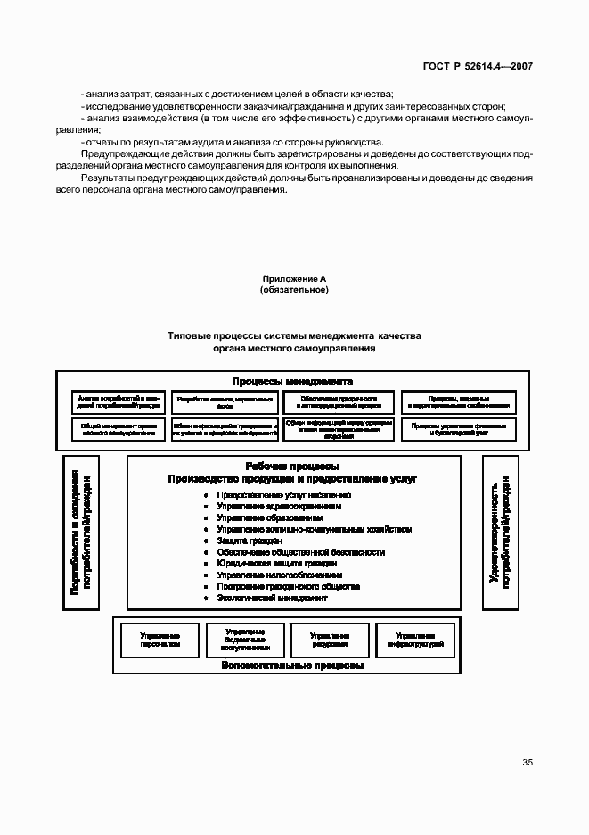 Страница 44 ГОСТ Р 52614.4-2007