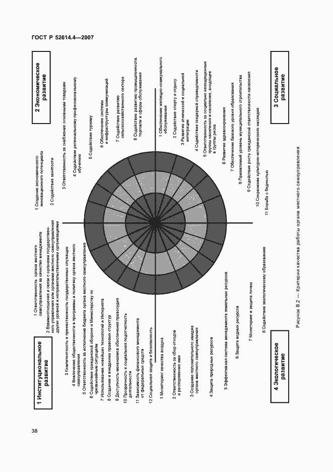 Страница 47 ГОСТ Р 52614.4-2007