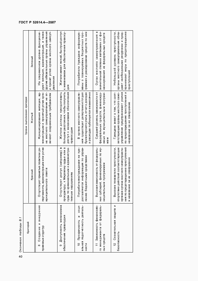 Страница 49 ГОСТ Р 52614.4-2007