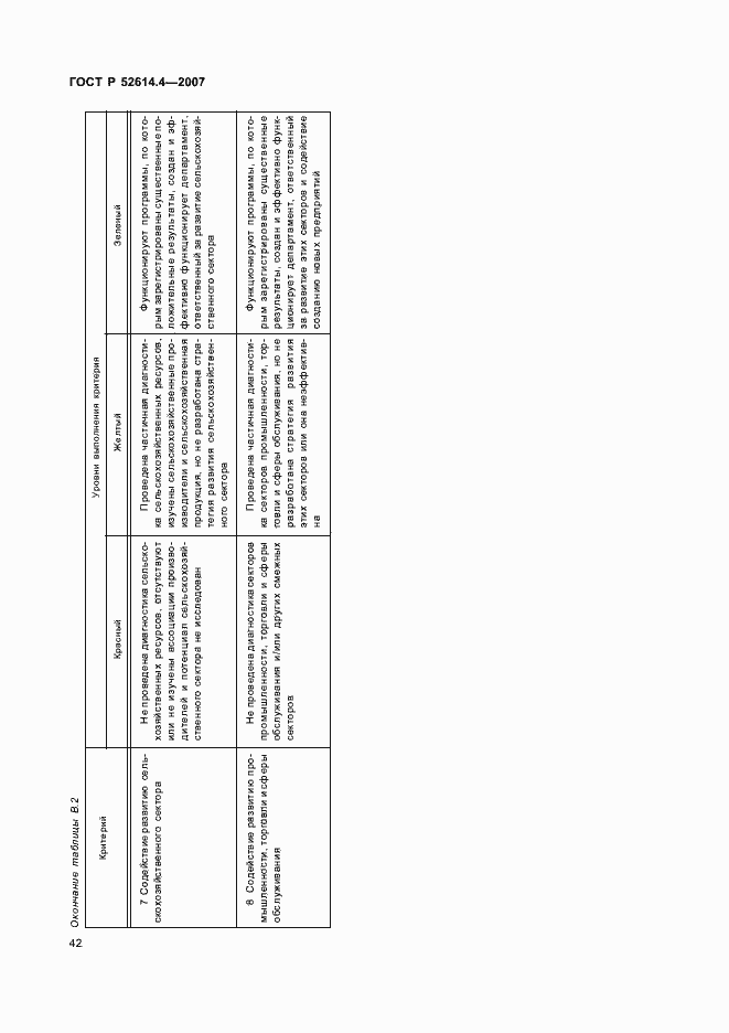 Страница 51 ГОСТ Р 52614.4-2007