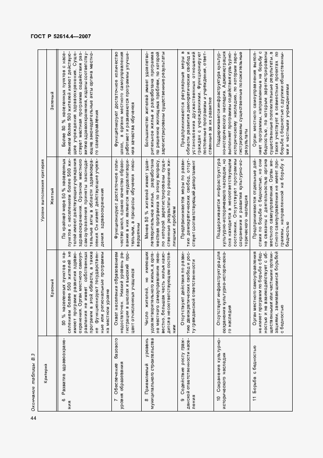 Страница 53 ГОСТ Р 52614.4-2007