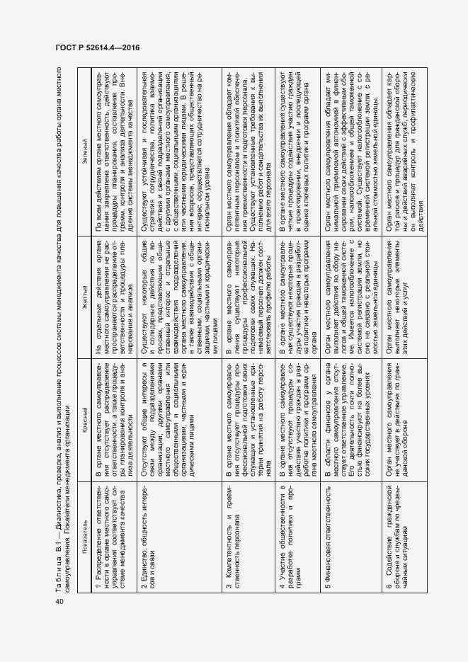 Страница 49 ГОСТ Р 52614.4-2016
