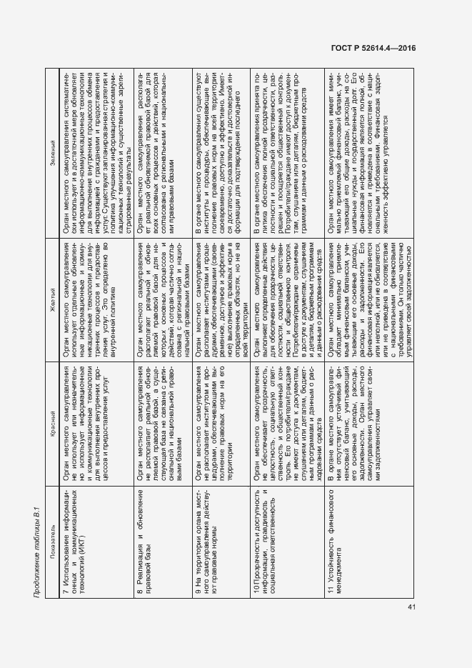Страница 50 ГОСТ Р 52614.4-2016