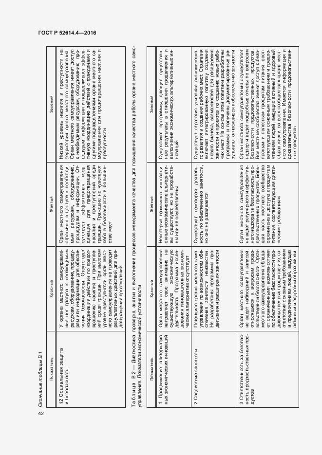 Страница 51 ГОСТ Р 52614.4-2016