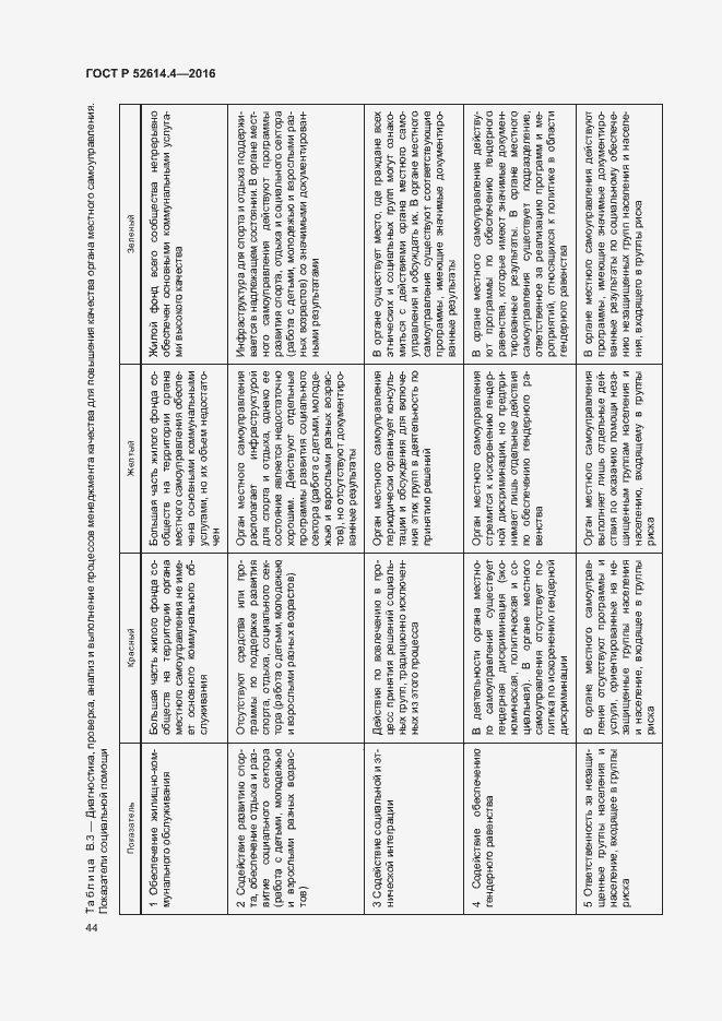 Страница 53 ГОСТ Р 52614.4-2016