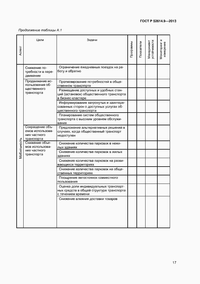 Страница 23 ГОСТ Р 52614.9-2013