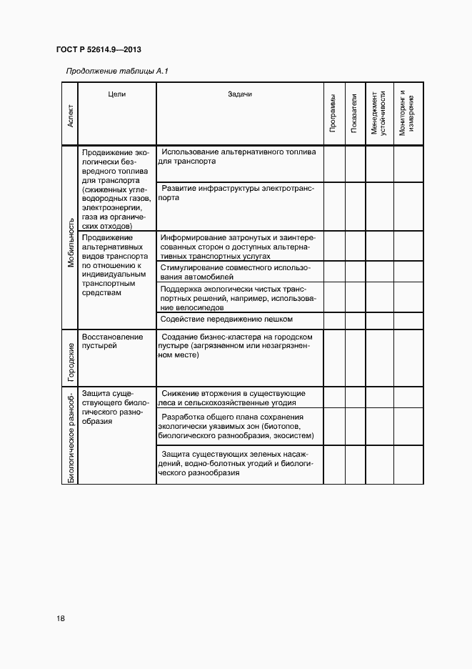Страница 24 ГОСТ Р 52614.9-2013