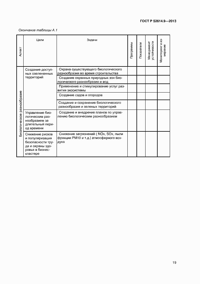 Страница 25 ГОСТ Р 52614.9-2013