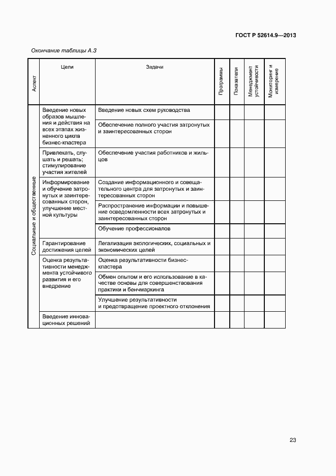 Страница 29 ГОСТ Р 52614.9-2013