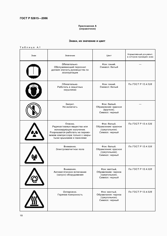 Страница 22 ГОСТ Р 52615-2006