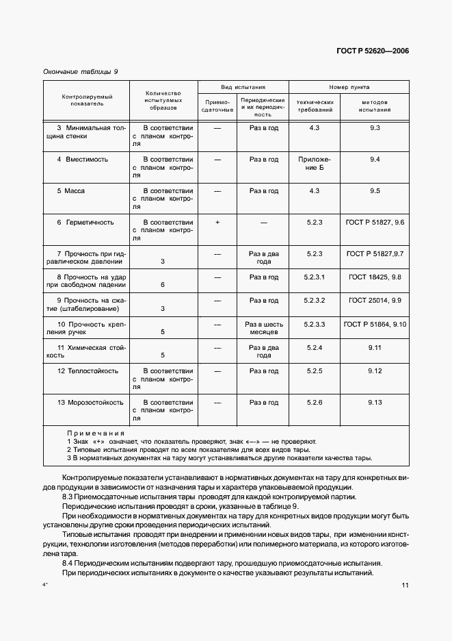 Страница 14 ГОСТ Р 52620-2006