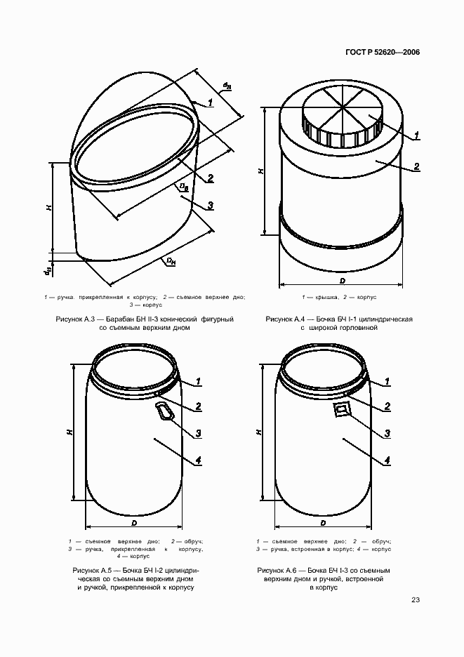 Страница 26 ГОСТ Р 52620-2006