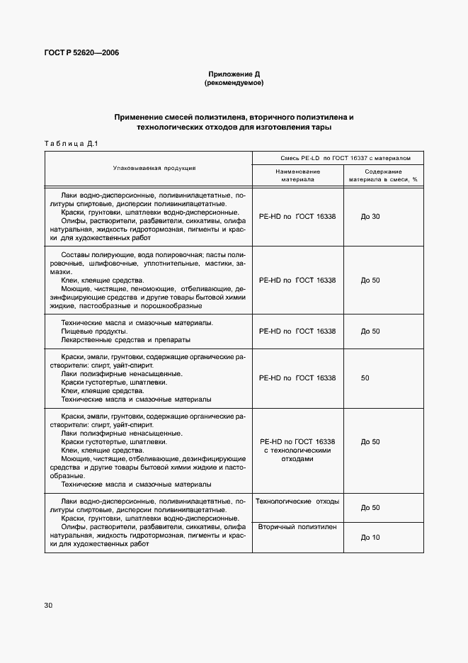 Страница 33 ГОСТ Р 52620-2006