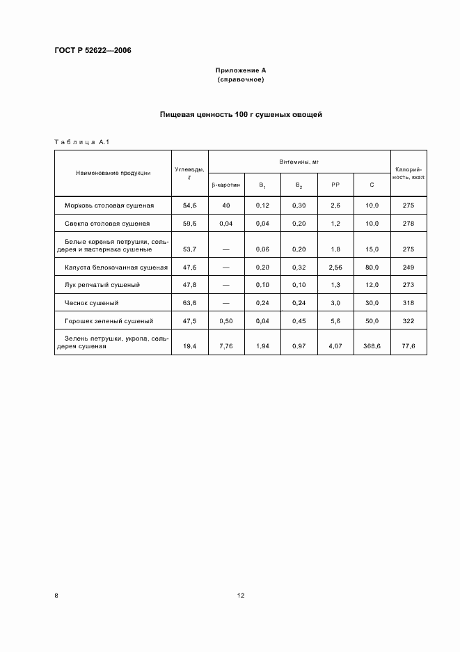 Страница 12 ГОСТ Р 52622-2006