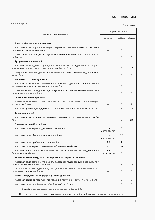 Страница 9 ГОСТ Р 52622-2006