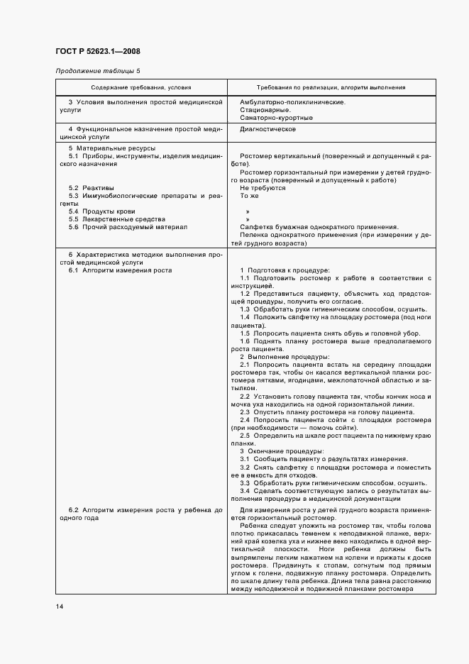 Страница 17 ГОСТ Р 52623.1-2008