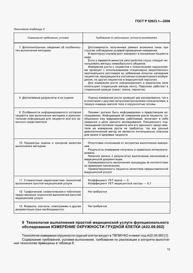 Страница 18 ГОСТ Р 52623.1-2008