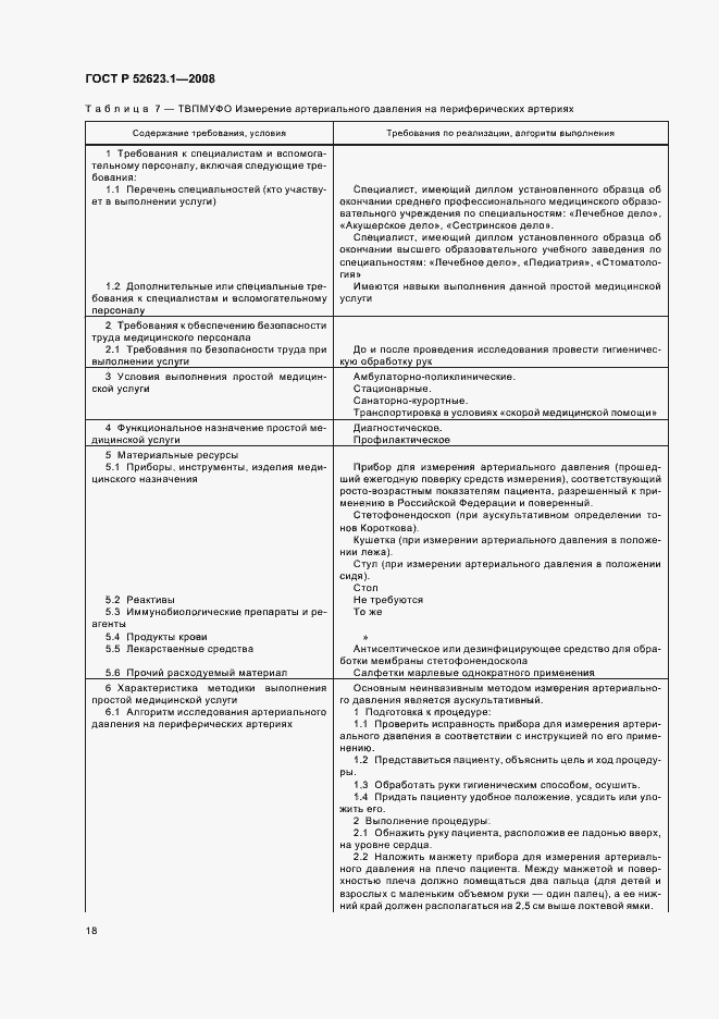 Страница 21 ГОСТ Р 52623.1-2008