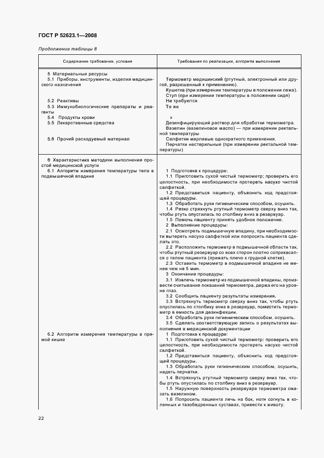 Страница 25 ГОСТ Р 52623.1-2008