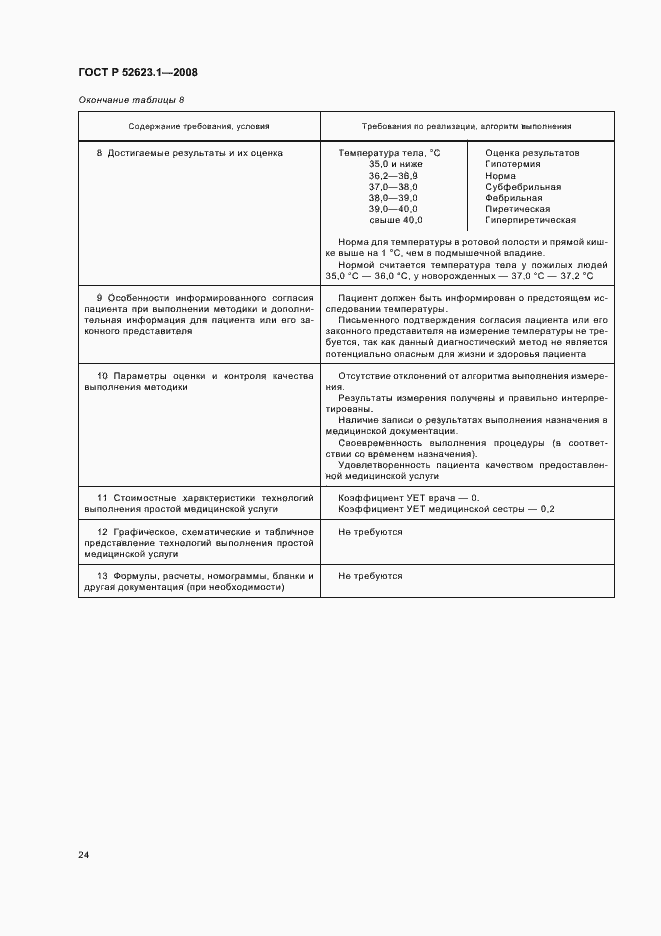 Страница 27 ГОСТ Р 52623.1-2008
